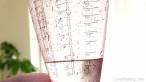 Measuring jug
